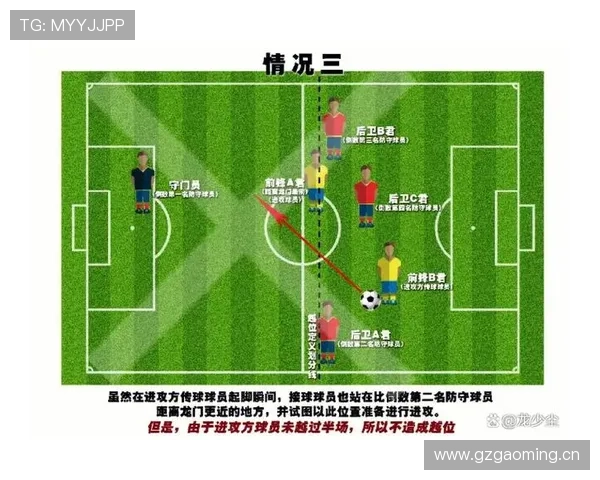 反常识：足球被动越位真的不算越位吗？规则全解析