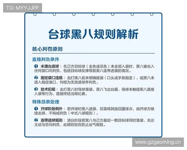 技术犯规是什么意思？规则解析与判罚标准