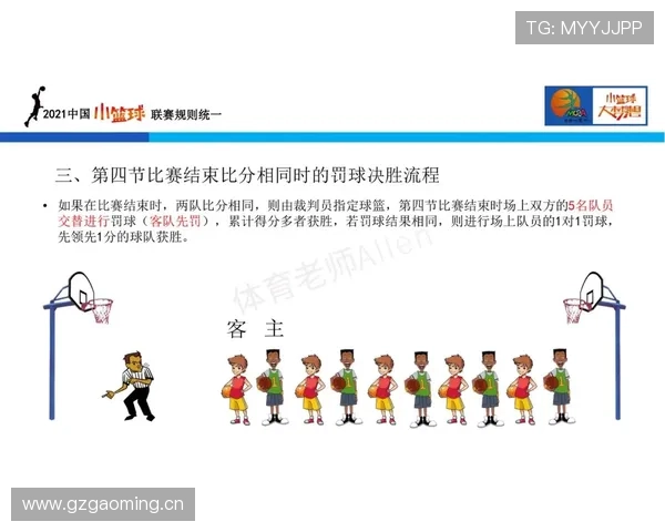 篮球比赛中身体接触判罚的规则解读与犯规标准深度剖析 篮球比赛中身体接触判罚的规则解读与犯规标准深度剖析