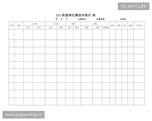篮球比赛比分计算规则详解:深度解析得分判定与统计 篮球比赛比分计算规则详解:深度解析得分判定与统计