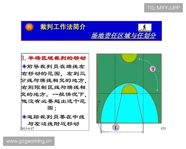 篮球规则中身体接触判罚的基本界定标准与具体执行尺度解析