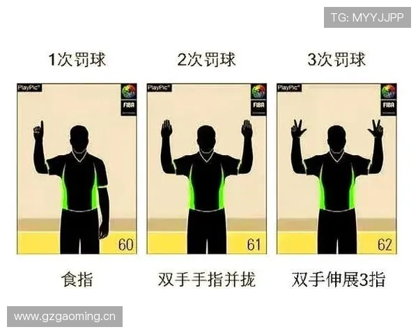 篮球规则解析：五秒违例的具体判罚场景